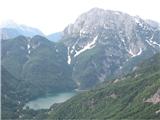 Rajbeljsko jezero z Jerebico